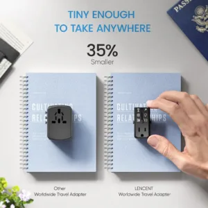 Travel Adapter Universal with USB A and USB C port for US EU UK AUS 6