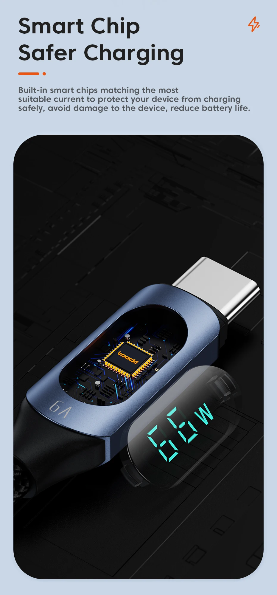 USB A to Type C Cable