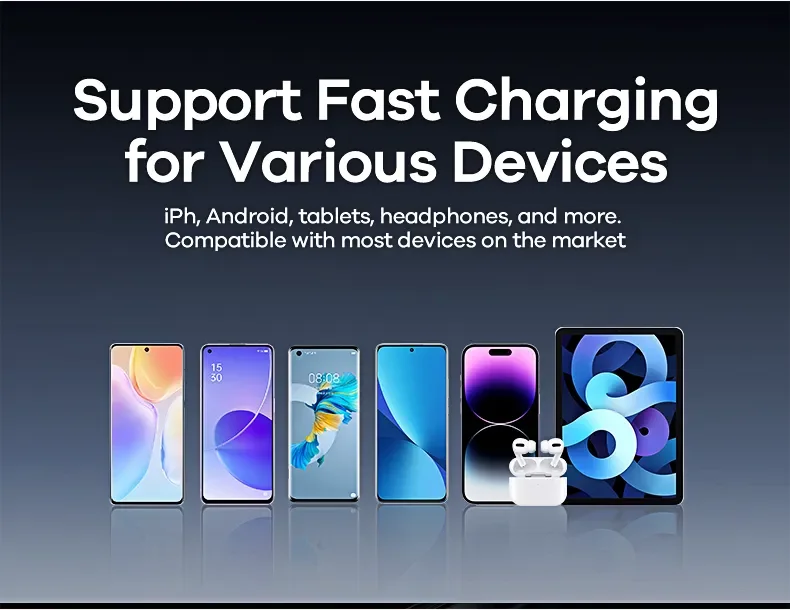 USB Car Charger Type C 120W Quick Charger