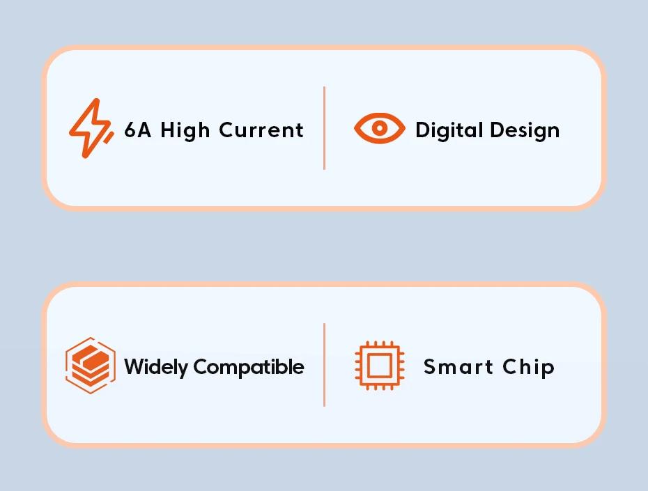 USB A to Type C Cable