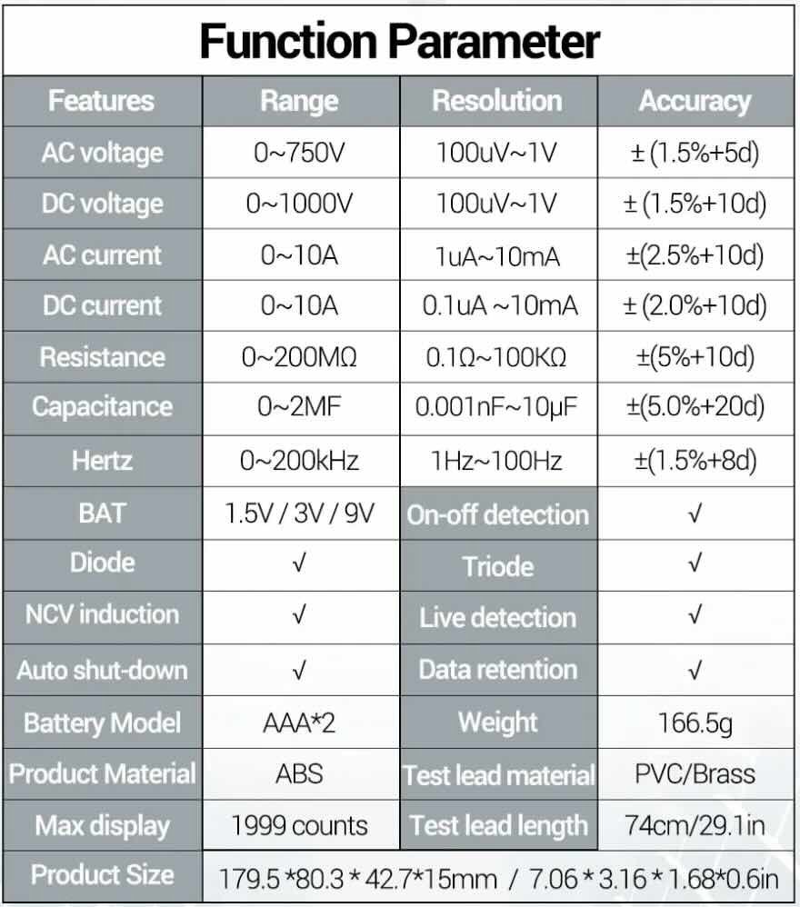 Ultra-thin Digital Multimeter