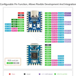 Raspberry Pi PICO Development Board Module RP2040-Zero Microcontroller Dual-core Cortex M0 Processor 2MB FlashUSB 1