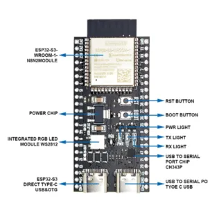 ESP32-S3-DevKitC-1 ESP32-S3 Wireless Module WiFi Bluetooth-compatible BLE 5.0 Mesh Development Board 7