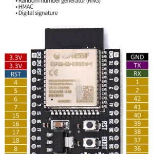 ESP32-S3-DevKitC-1 ESP32-S3 Wireless Module WiFi Bluetooth-compatible BLE 5.0 Mesh Development Board 6